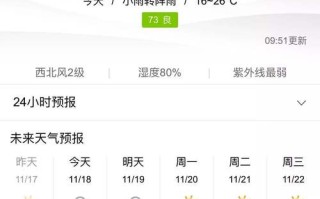 潮州天气，潮州天气预报30天查询结果