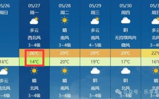 莱州天气在线（莱州天气情况）