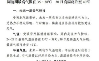 个旧天气预报 - 建水天气预报