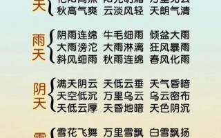 苍梧天气 - 苍梧天气预报30天查询
