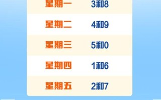 西宁今日交通出行（西宁今天交通新闻最新消息）