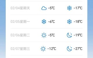 梅河口天气（梅河口天气预报未来15天）