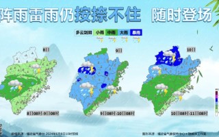 龙岩天气预报（龙岩天气预报实时）