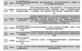 下一个出行变革又来了 - 下一个旅行