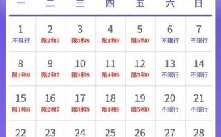 下周出行提示信息，出行提醒的软件是什么