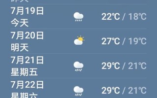 道真天气 - 道真天气预报查询一周