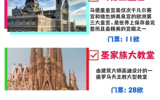 西班牙怎么出行（西班牙怎么出行最便宜）