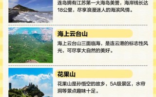 连云港旅游攻略和住宿，连云港旅游攻略必玩的