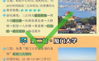 厦门旅游攻略2013（厦门旅游攻略3天2夜）