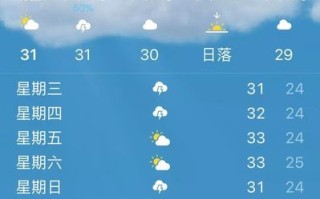 青县天气，短时预报与临近预报
