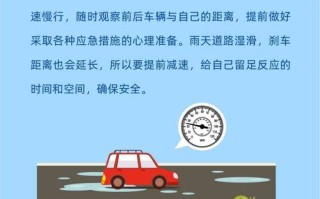 包含下雨出行不要骑车的词条