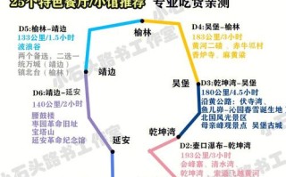 华阴天气，华阴天气预报