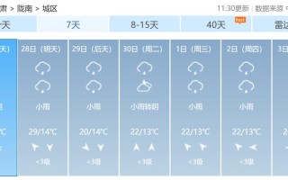 农安天气预报（农安天气预报24小时预报）