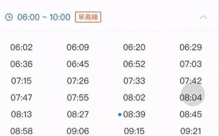 西安早高峰出行安全吗吗 - 西安早高峰限号是几点到几点