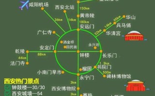 西安自驾攻略旅游攻略 - 西安自驾攻略旅游攻略大全