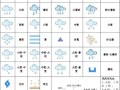 天气图标大全解释图片 - 天气图标大全解释图片 符号
