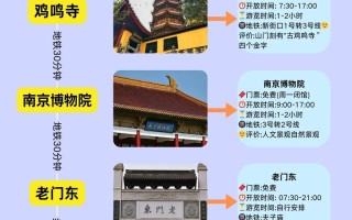 南京旅游攻略2013 - 南京旅游攻略2023