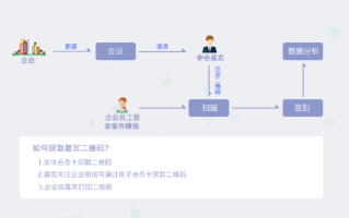 虾米出行小程序 - 虾米出行怎么计费