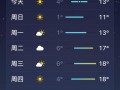 连江天气 - 连江天气预报