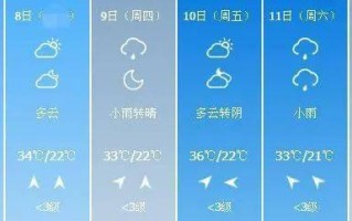 神池天气预报 - 神池天气预报