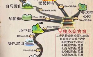 云南香格里拉旅游攻略 - 云南香格里拉旅游攻略自由行最佳路线