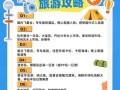第一次去泰国旅游攻略（第一次去泰国跟团还是自由行）