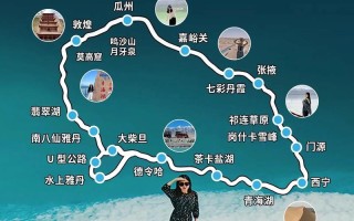 西北的出行工具（西北的出行工具有哪些）