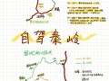 秦岭旅游攻略景点必去，秦岭旅游景点大全 秦岭旅游景点介绍