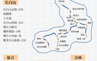 延吉市旅游攻略一日游，延吉旅游攻略自助游