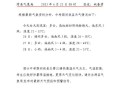 滑县天气（滑县天气预报30天查询百度一下）