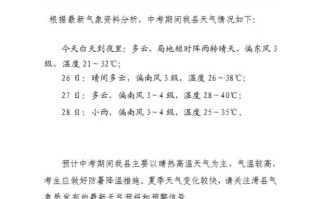滑县天气（滑县天气预报30天查询百度一下）
