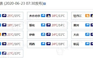 黑龙江黑河天气预报 - 黑龙江黑河天气预报15天查询系统