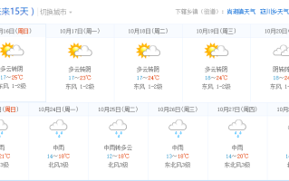 武宁天气预报 - 武宁天气预报40天查询