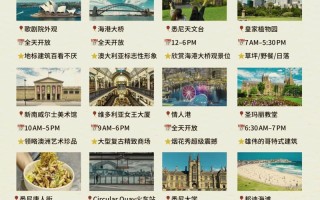 悉尼独自出行住宿（悉尼住宿攻略）