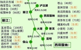 云南旅游攻略4天攻略 - 云南旅游攻略4天攻略大全