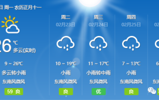 黔江天气 - 黔江天气预报15天准确