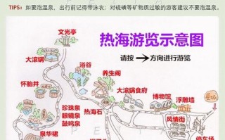 西双版纳腾冲旅游攻略，西双版纳腾冲游玩攻略