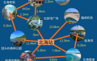 去北海旅游攻略自由行 - 去北海旅游攻略自由行多少钱