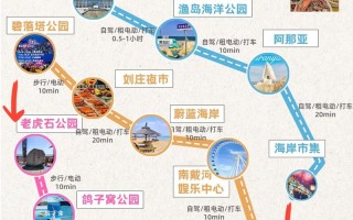 西安到秦皇岛旅游攻略（西安到秦皇岛怎么去方便）