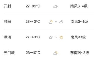 郭亮村天气（郭亮村天气预报最新）