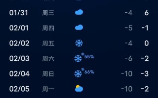 馆陶天气预报 - 馆陶天气预报24小时