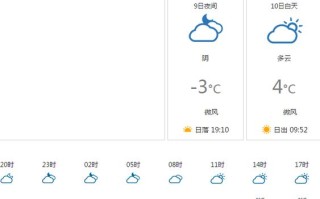 阿克苏天气，阿克苏天气预报