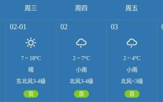 古县天气预报（古县天气预报40天）
