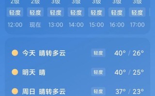 2345天气王（2345天气王历史版本）