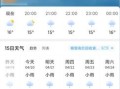 绩溪县天气预报 - 安徽绩溪县天气预报