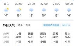 绩溪县天气预报 - 安徽绩溪县天气预报