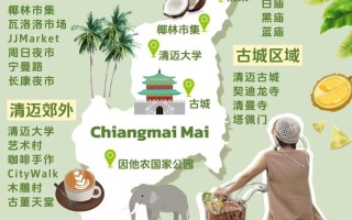 泰国清迈清莱旅游攻略（泰国清迈旅游指南）