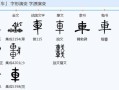 西方古代出行到现代出行（从古至今的出行方式）