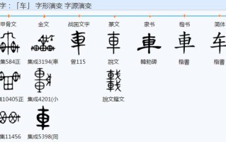 西方古代出行到现代出行（从古至今的出行方式）