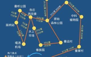 西双版纳重庆出行 - 重庆出发西双版纳跟团游